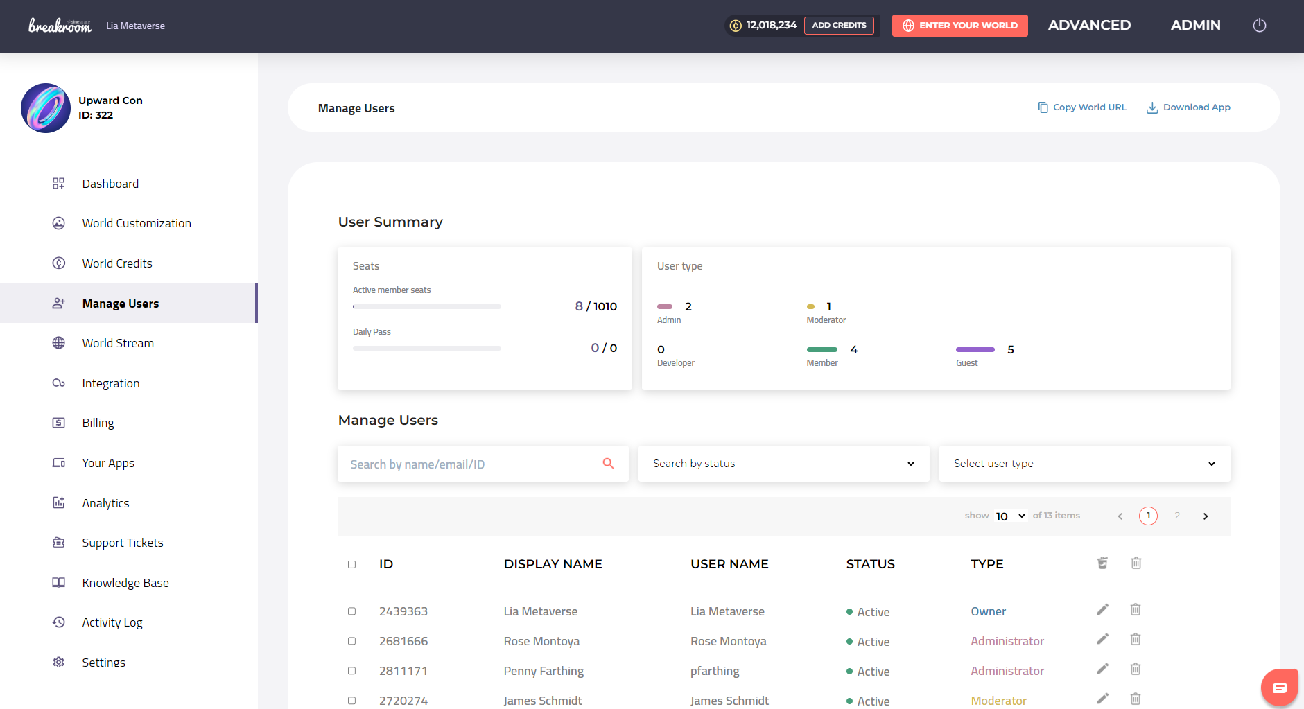 A screenshot of the Dashboard Manage Users tab.